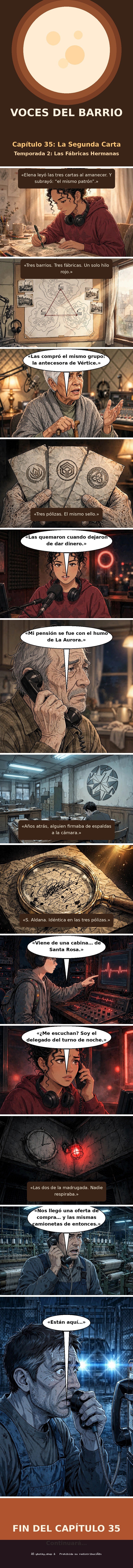 Capítulo 35 de Voces del Barrio