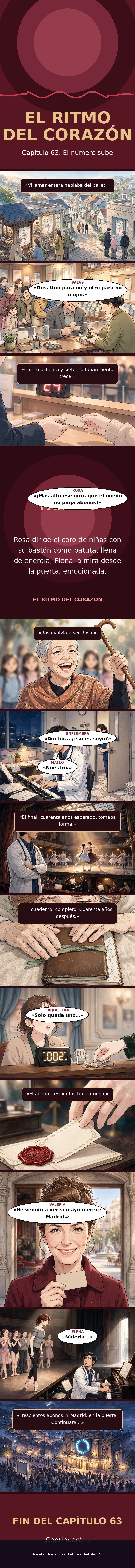 Capítulo 63 de El Ritmo del Corazón